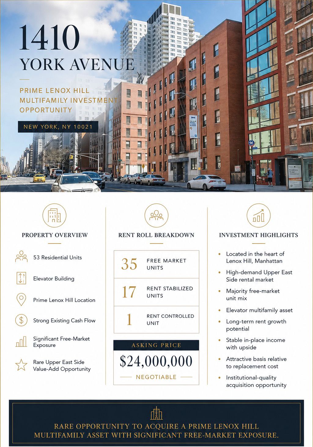 Prime Lenox Hill Multifamily Investment | YESODI