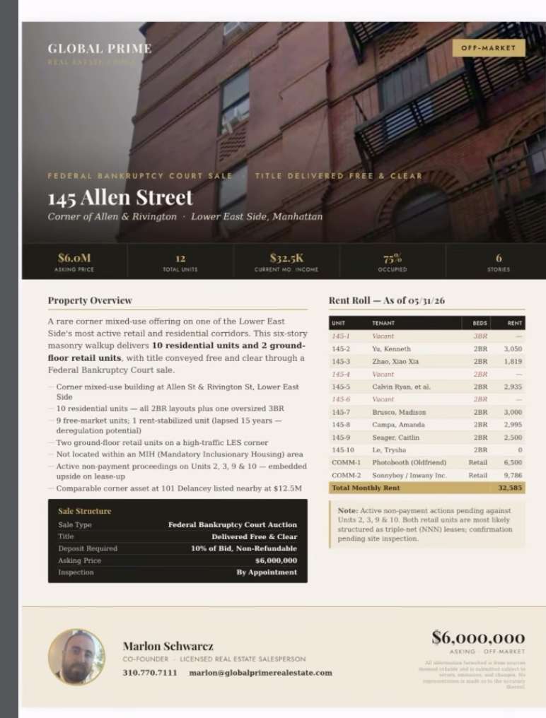NVESTMENT MEMORANDUM: 145 ALLEN STREET