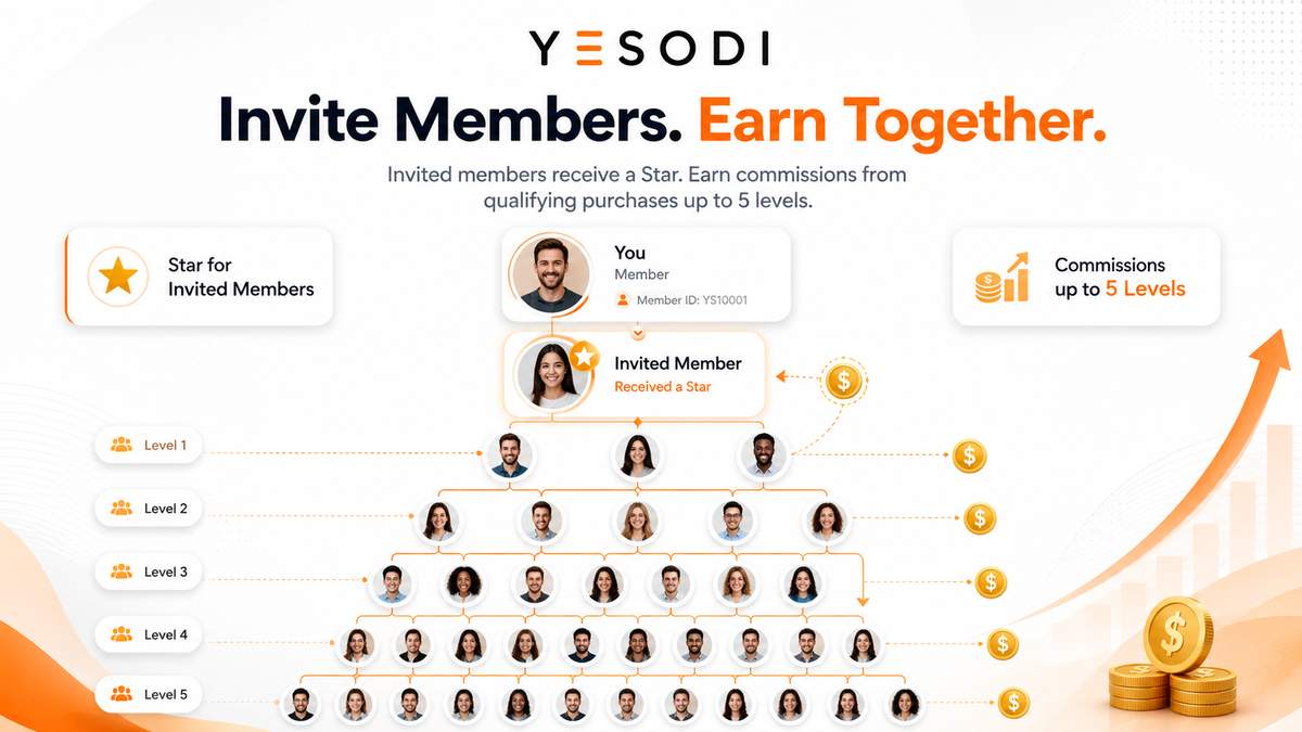 Your Yesodi Invitation Is More Than an Invite