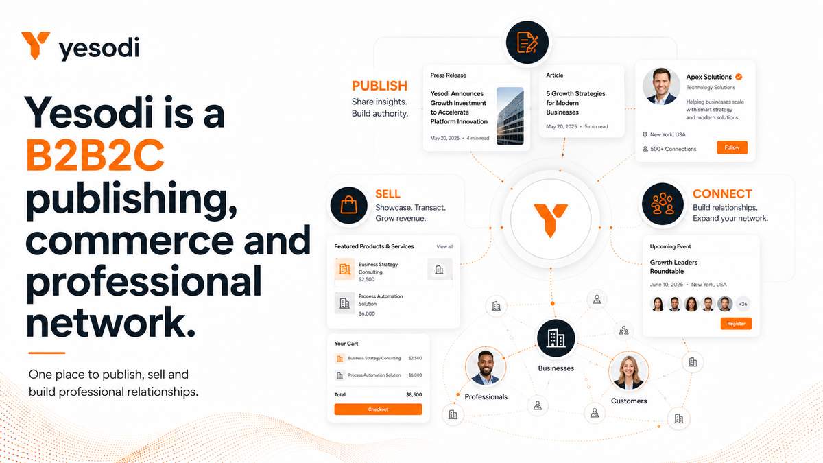 Yesodi Is a B2B2C Publishing, Commerce and Professional Network