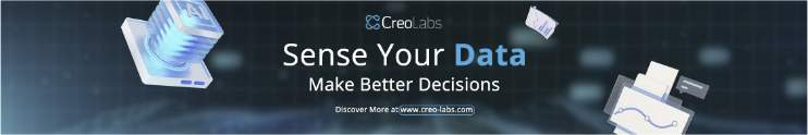 CreoLabs | Analytical Solutions for Brokerage and Marketing | Tech & Digital