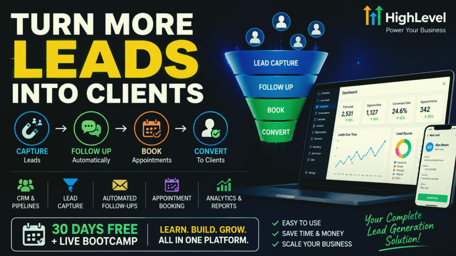 Turn More Leads Into Clients | Business | Koushik Bar | YESODI