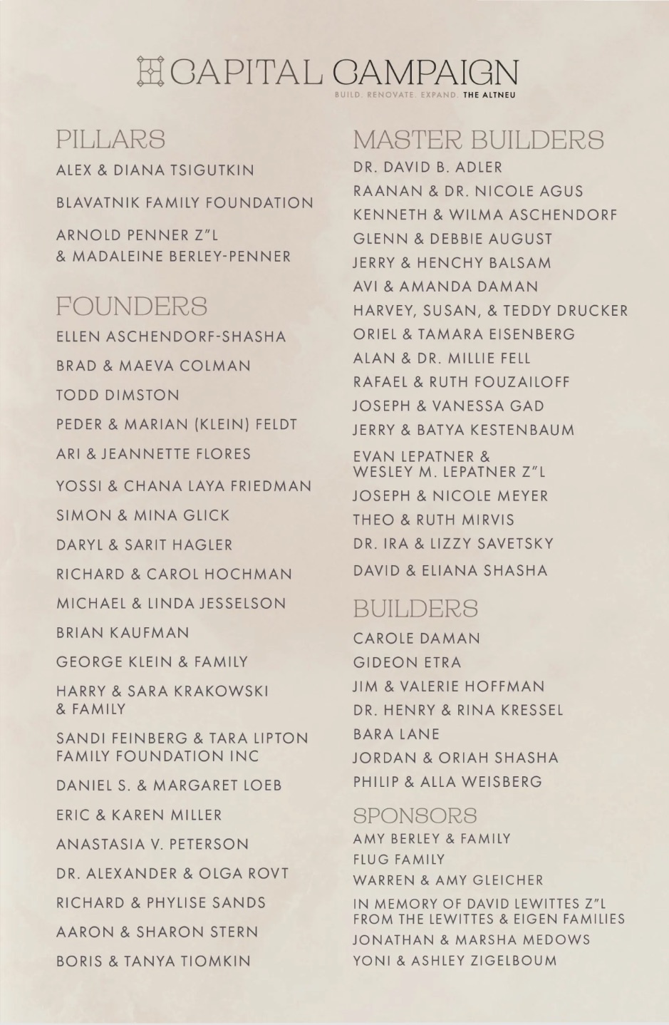 Altneu Capital Campaign: Founders, Pillars & Master Builders | Photo | William Lebovics | YESODI