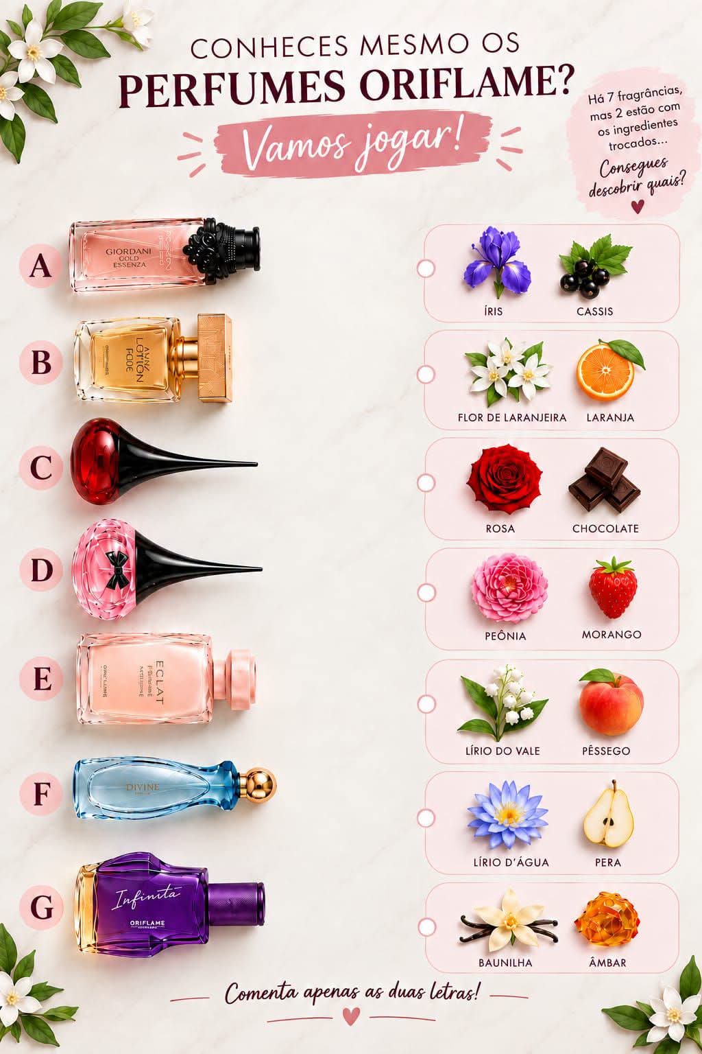 Know Mesmo os Perfumes Oriflame | Fashion | Ana Lúcia | YESODI