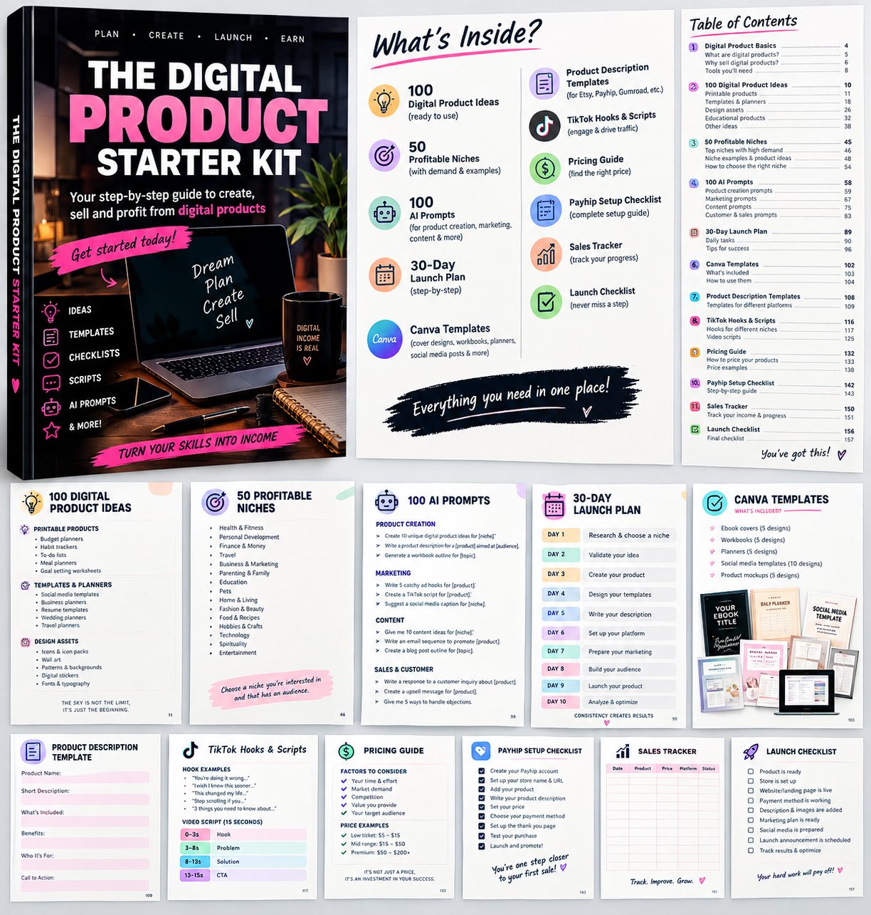 A digital product starter kit layout displaying templates, strategy guides, and business frameworks for entrepreneurs.