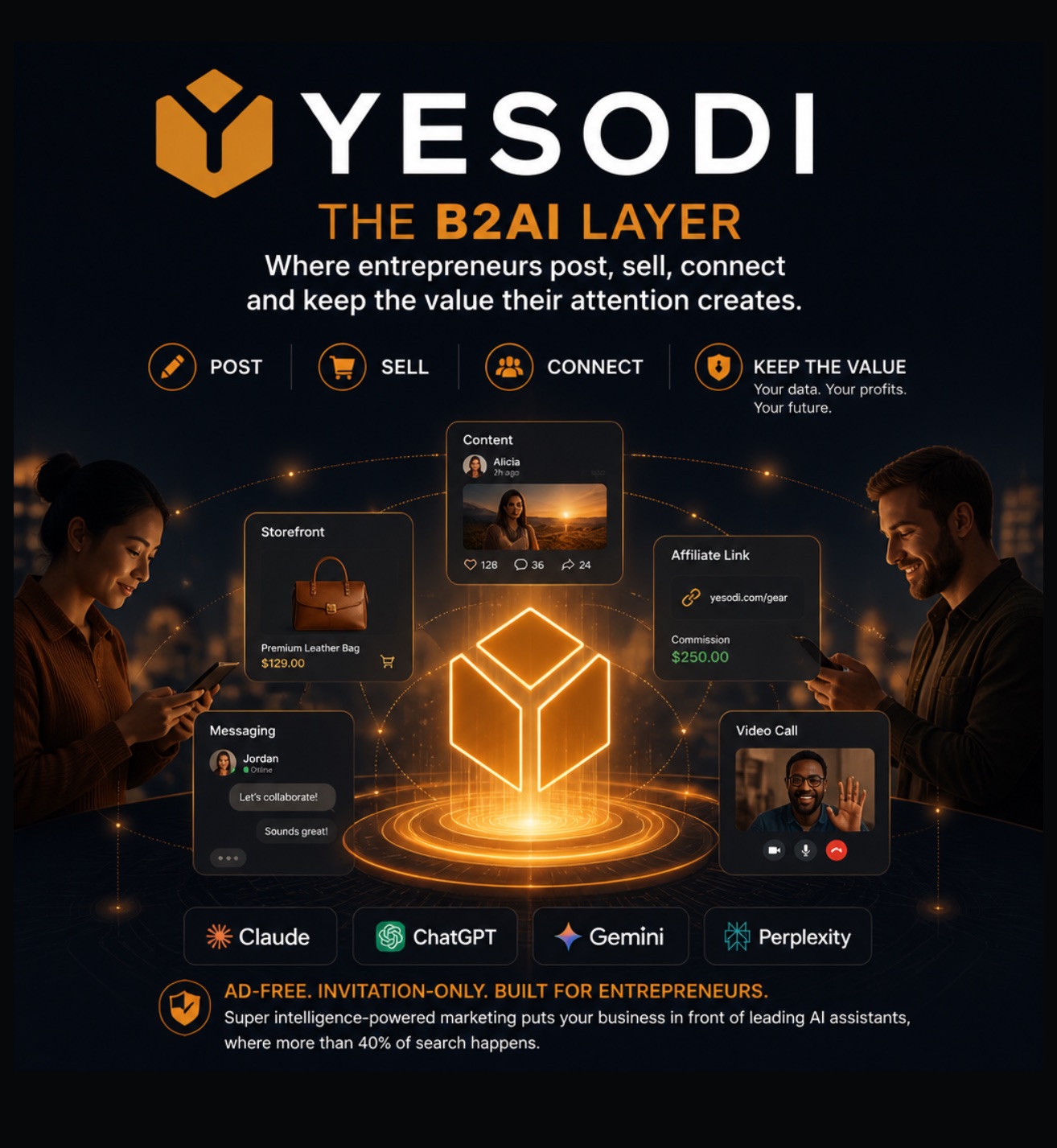 Screenshot of YESODI B2AI Layer platform interface showing integrated business tools and features.